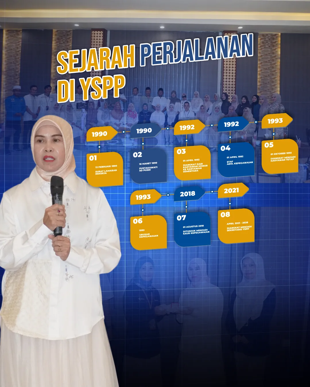 Purna Bakti Pengabdian di YSPP